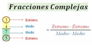 Fracciones complejas ejercicios resueltos [upl. by Nywnorb]