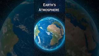 Earths Atmosphere Layers of atmosphere layersofatmosphere short earth [upl. by Oderfliw821]