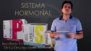 Productos Omnilife Para El Sistema Hormonal [upl. by Shumway]