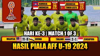 Hasil Piala AFF U19 2024  Skor Thailand vs Singapura  Malaysia Vs Brunai  Klasemen AFF U19 2024 [upl. by Anos]