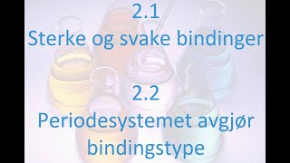 21 og 22 Sterke og svake bindinger [upl. by Willow902]