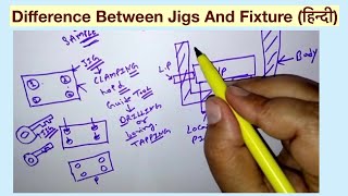 Jigs And Fixture Differenceहिन्दी [upl. by Eshman700]