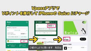 VpassアプリからVポイントをSuicaにチャージする方法（Vpassアプリ→Vポイントアプリ→Suicaアプリ） [upl. by Nnalorac]