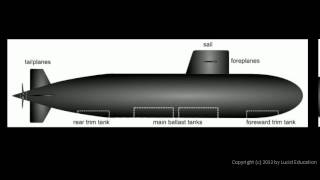 Physical Science 34j  Submarines and ballast tanks [upl. by Arhaz]