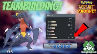 Garchomp TEAMBUILDING Guide for Series 1 Pokemon Scarlet amp Violet VGC [upl. by Damaris763]