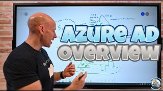 Azure AD Overview [upl. by Eedoj]