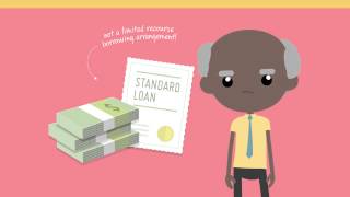 SMSF Borrowing and limited recourse borrowing arrangements [upl. by Irap]