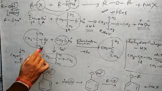 Williamson synthesis for ether preparation [upl. by Nelan]