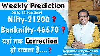 Bank Nifty Analysis  Nifty Prediction  08 to 12 Jan 2024 nifty banknifty [upl. by Sugirdor]