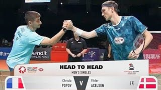 Viktor Axelsen den vs Christo POPOV fra  QF  Kumamoto Masters Japan 2024 [upl. by Akeinahs]