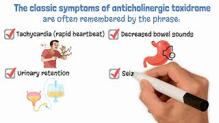 Anticholinergic toxidrome [upl. by Yrrej187]