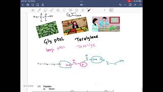 5 Polymer  Ester  GlyptalTerylene [upl. by Are]