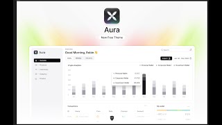 Aura UI Theme [upl. by Marsland]