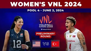 Womens Volleyball Nations League VNL 2024 week 2 Schedule  USA vs Türkiye [upl. by Aerdnaxela]