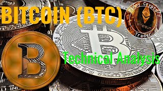 Bitcoin BTC Price Prediction and Technical Analysis Today 11202024 Tagalog [upl. by Leela]