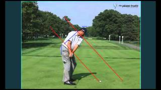 Matt Kuchar Analysis 2009 by Chris OConnell  Part 2 of 2 [upl. by Adiaroz]