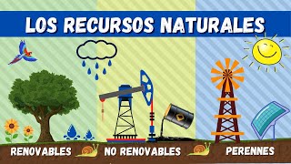 Recursos Naturales  Videos Educativos Para Niños [upl. by Aysan]