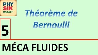 La dynamique des fluides Partie 2 [upl. by Steele577]