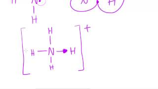 Dative Covalent Bonding  AS Chemistry [upl. by Davis431]