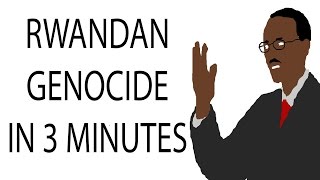 Rwandan Genocide  3 Minute History [upl. by Stanhope]