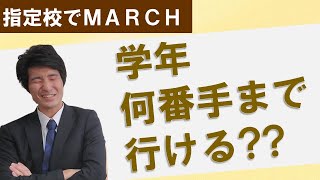 指定校推薦でMARCHに行けるの、上位何人？？（都内高校の指定校枠数から分析！） [upl. by Kato]