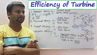 EFFICIENCY OF TURBINE HYDRAULIC EFFICIENCY MECHANICAL EFFICIENCY VOLUMETRIC amp OVERALL EFFICIENCY [upl. by Hearn148]