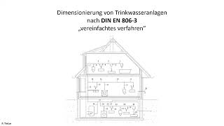 Rohrdimensionierung nach DIN EN 8063 [upl. by Nwahc]