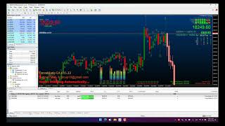 SCALPING EA V15– 100 Accuracy Expert Adviser Forex Trading Bot [upl. by Sel]