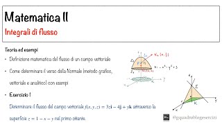 Analisi Matematica II Integrali di flusso  Lezione 1 [upl. by Deer185]