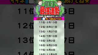 2024年【仕事運】最強運勢ランキングTOP100 2024年の運勢 占い 誕生日 仕事運 [upl. by Aicen]