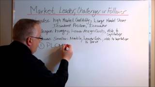 Are You a Market Leader Market Challenger or Market Follower [upl. by Erasmo]