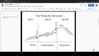 Visual Novel Story Writing Process amp Tips [upl. by Anaejer]