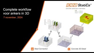 Complete workflow voor ankers in 3D [upl. by Alikat]
