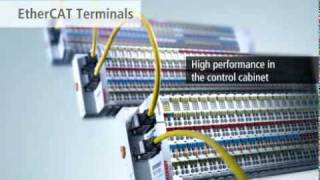 An overview of Beckhoff EtherCAT components  Leveraging highspeed Ethernet Beckhoff [upl. by Chaddy685]