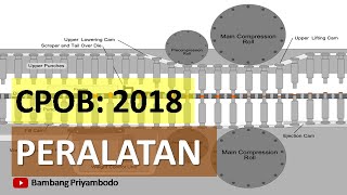 CPOB 2018  PERALATAN  Belajar Manajemen Farmasi Industri Eps 15 [upl. by Maccarone959]