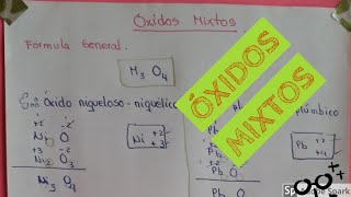 Óxidos Mixtos Ejemplos Nomenclatura y formula [upl. by Nealah]