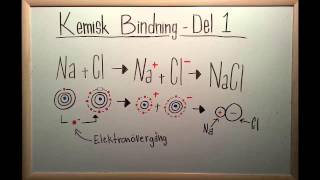 Kemi 1  Kemisk Bindning Intramolekylära Bindningar [upl. by Marget]