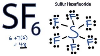 SF6 Lewis Structure How to Draw the Lewis Structure for SF6 [upl. by Novi493]