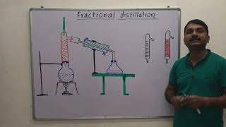 Distillation Types of distillation1Simple 2Fractional 3Vacuum 4Steam distillation full vid [upl. by Ardnuat]