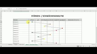 Excel Vorlage Stärken Schwächen Analyse [upl. by Tisdale]