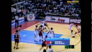 PBA Ginebra vs San Miguel  Game 4  Part 2 [upl. by Pruter569]