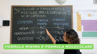 Formula minima e formula molecolare Lezione 24La chimica fuori dai libri [upl. by Ahsienroc685]