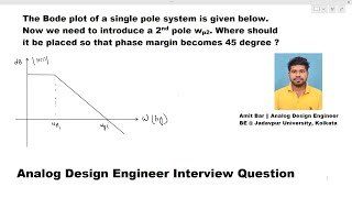 Micron Technology Interview Question for Analog Design Engineer [upl. by Rossuck]