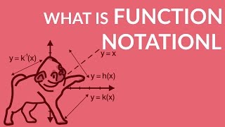 ʕ•ᴥ•ʔ Learn Function Notation Evaluation and Equation with basic Examples [upl. by Lovett]