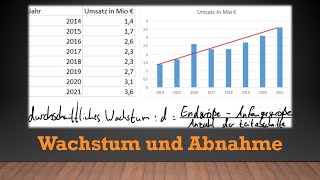 Exponentialfunktionen  Wachstum und Abnahme  Mathe einfach erklärt [upl. by Warren948]