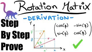 Rotation matrix derivation stepbystep prove [upl. by Brace409]