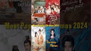 Chinese Historical Drama 2024  Chinese Drama  Series 2024 Eng Sub [upl. by Aliahs784]