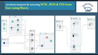 Alteryx Macro  Alteryx Hands On Interview Questions  Alteryx Scenario Based Questions  Part 6 [upl. by Archer]