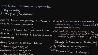 Episode 119 Introduction to Mergers and Acquisitions [upl. by Asylem]