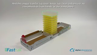 How to use the Fastrak® Pipette Tip Refill System  Quick Demonstration [upl. by Garibald]